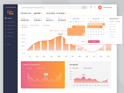 Personal Account of the Merchant 👨🏻‍💼 acquiring analytics bar calendar chart desktop money period transaction ui ux web application