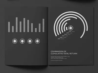 Annual Report Record Company adobe illustrator catalog catalog design communication communication design design icon icon artwork illustration info graphic infographic infographics layout layout design layoutdesign print stat statistics vector vector art
