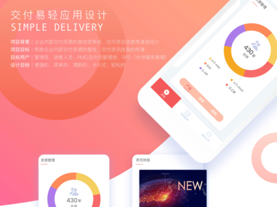 交付易轻应用设计 ui ux