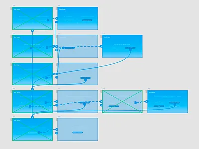 Duolingo User Flow adobe xd user experience user flow user interface ux ux ui