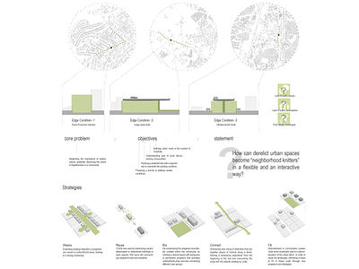 Poster Design_Info graphics adobe illustrator cc adobe photoshop cc autocad charlotte design illustration poster design revit sketchup urban design vector