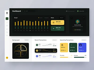 Fintech Dashboard accounting tool bank dashboard design expense management finance financial dashboard fintech fintech saas money management online banking spending manager spendings transaction web app web app design
