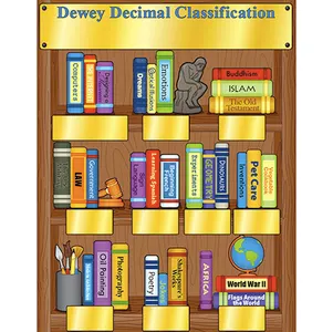 Dewey Decimal System Poster book books bookshelf design education illustration library poster