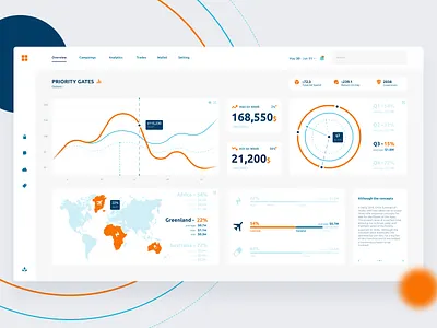 Shot #9 app chart cloud dashboad design illustration infographic minimal ui ux vector web website
