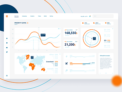 Shot #9 app chart cloud dashboad design illustration infographic minimal ui ux vector web website