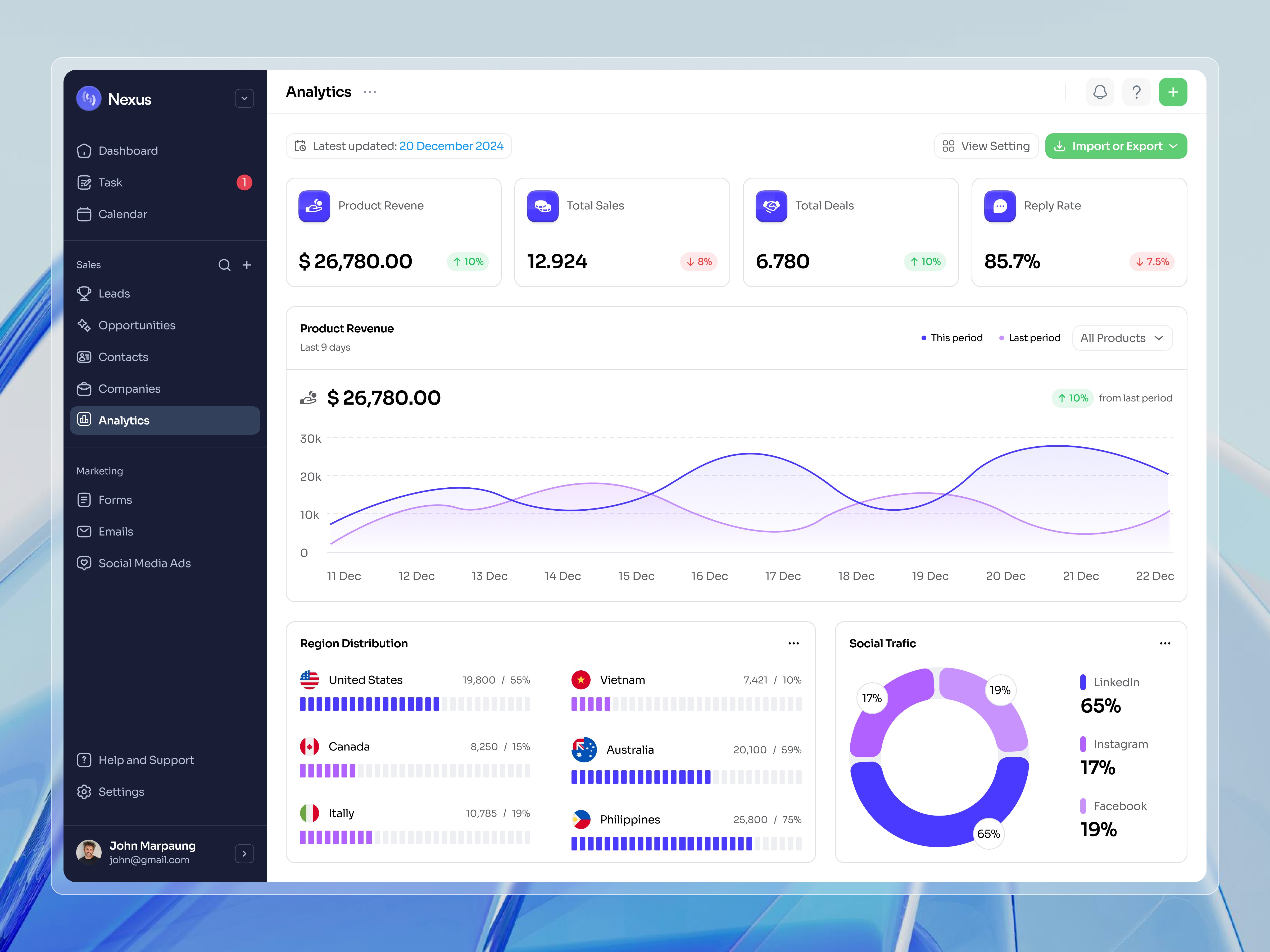 Example of Saas Fintech Dashboard – Neat & Powerful