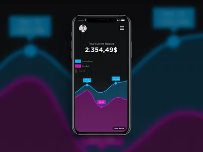 Daily UI Challenge #016 [Analytics] adobexd analitycs app color creative dailyui design flat graphics illustration ios minimal ui ux vector web webdesign website