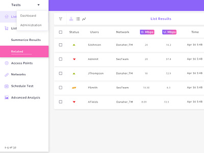 WIP on Amount of user uses Internet <Web> animation app branding design flinto icon illustration mobile sketch typography ui ux vector