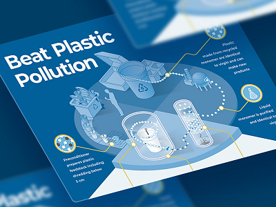 Polysterene Recycling Infographics 2d diagram flat graphic design illustration industrial infographic isometry pollution poster recycling vector