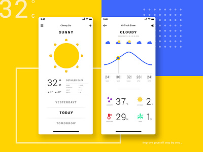 Weather Concise Interface icon ui ux