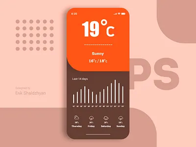 Weather app UI/UX with material design colors app concept app design appdesign appdesigner application inspiration material colors material design material icons photoshop ui uidesigner uiux uiuxdesign userexperiance userexperiencedesign userinterface ux uxui weather app