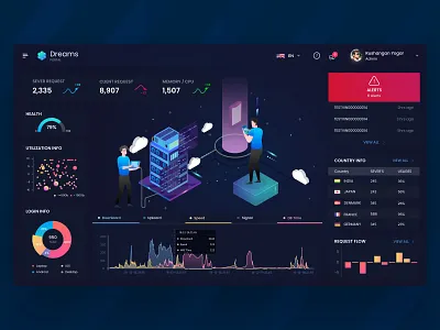 Visualization Dashboard UI Kit