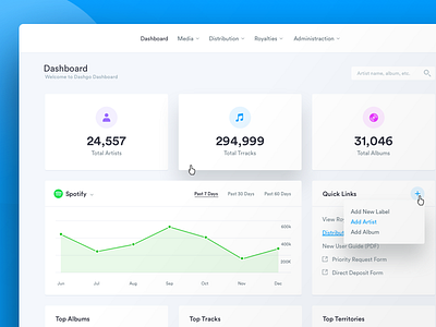 Music Dashboard Preview archive dashboard depot design interface landing page music ui website