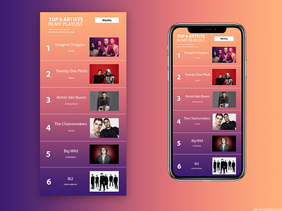 Daily UI #019 - Leaderboard @dailyui adobe app branding dailyui design leader leader board leaderboard leaderboards lietuva lithuania music photoshop player ui top typography ui ui ux uidesign