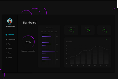 Dashboard design web concept web design