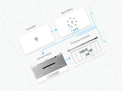 Wireframes for Customer's side blue clean dark data design digital flowchart illustration modern schema ux web webdesign wireframe