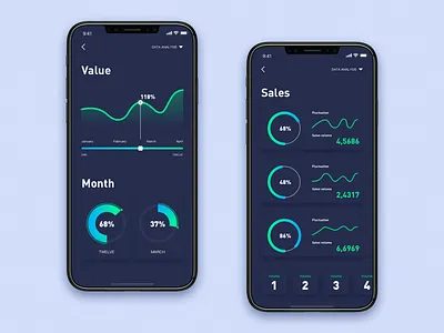 Data visualization interface app design ui