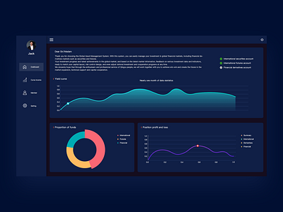 Background Data Interface