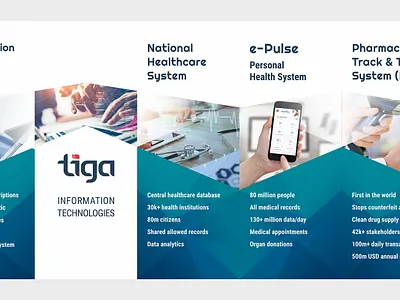 2019 Qatar tiga stand stand