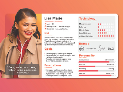 UX User Persona affiliate marketing gradient persona ux