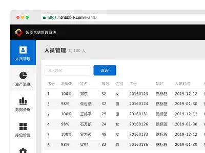 People management saas tab bar table ui web