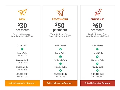 Pricing #dailyui #030 adobe illustrator creative design critical information summary dailyui design home phone plans illustration phone plans pricing total minimum cost typography ui ux vector