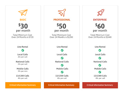 Pricing #dailyui #030 adobe illustrator creative design critical information summary dailyui design home phone plans illustration phone plans pricing total minimum cost typography ui ux vector