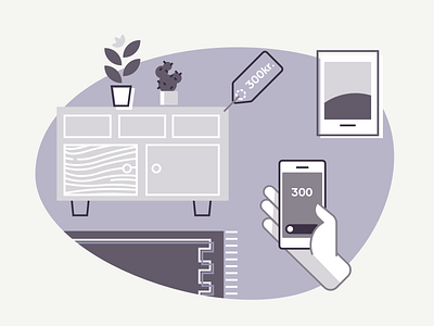 Mobilepay Illustration Test