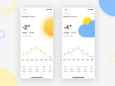 Weather design weather design