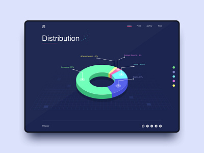 Distribution page branding color dark dashboard design flat graphics illustration inspiration logo material smart typography ui ux vector