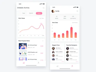 #UI035 Data interface ui