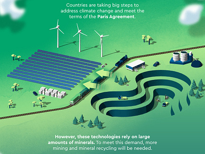 Open pit mine + Green Energy Isometric Diorama green green energy mine minerals open pit solar tesla train trees turbines