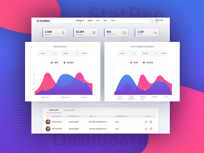 Statbee Dashboard uidesign visual design web application design
