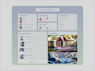DailyUi#4 « Dashboard daily ui daily ui challenge dailyui dashboard design experiment morandi ui