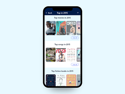 Daily UI #63 Top In 2015 2015 books clean design iphone light blue movies songs top in 2015 ui