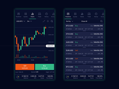 Condor App. Charts and Position pages blockchain chart coin crypto dashboard exchange interface mobile mobile app position ui ux