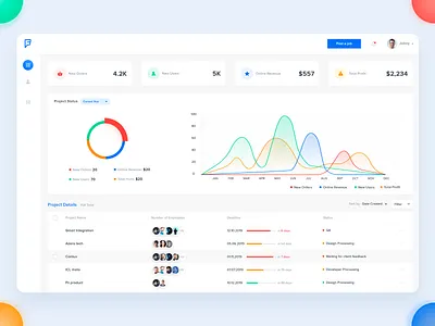 Free Lancer Dashboard branding coloful design flat colors flat ui free lancer graph illustration job logo pie chart post table team typography ui user ux wave web