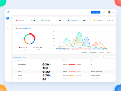 Free Lancer Dashboard branding coloful design flat colors flat ui free lancer graph illustration job logo pie chart post table team typography ui user ux wave web