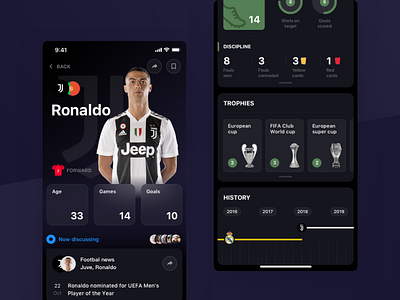 Rewind: Ronaldo profile beting platform betting casino casino online chatbot football profile profile ios rewind sport app sports sports app sportsbook