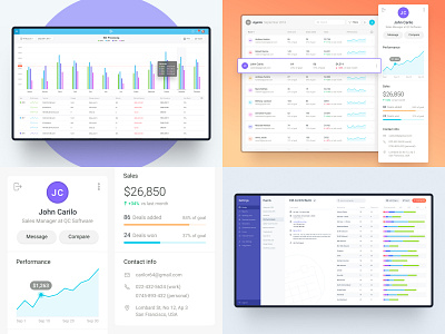 Top 2018 analytics dashboard interface reports ui user interface web app web application web design webdesign