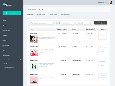 IamClaire CMS - Post Management cms cms ui content management system ecommerce ecommerce cms uidesign