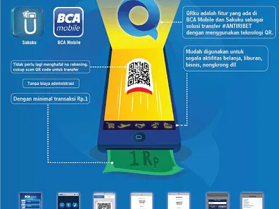 infographic design bca blue creative design art flat fresh fun ideas infographic infographic design simple