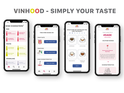 VINHOOD - iPhone App Design app branding design ui ux