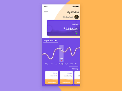 My Wallet app design clean design graphic graphic design illustration minimal moments ui ux vector wallet app