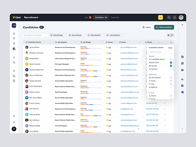 Tiimi – Candidate Management Dashboard in SaaS HRM Platform candiate company dashboard hiring hr hrd hrm hrms human resources job pipeline product design recruitment saas saas design team management ui ux web app web design