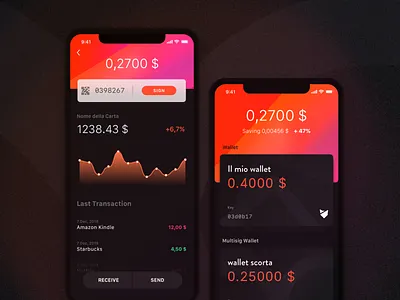 Multisignature Wallets app bitcoin cryptocurrency cryptocurrency app design finance mobile ui ui user interface ux wallet