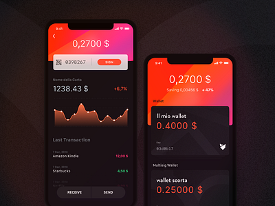 Multisignature Wallets app bitcoin cryptocurrency cryptocurrency app design finance mobile ui ui user interface ux wallet