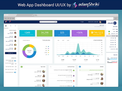 GS1 dashboard dashboard design gs1 hebrew rtl