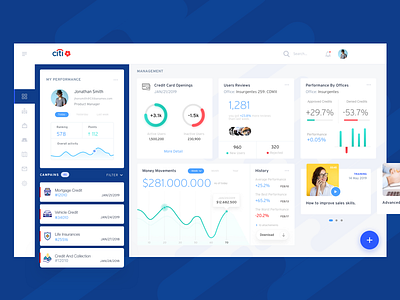 Banking Dashboard app banking banking app charts clean dashboard design desktop design profile profile cover responsive typography ui ux web design