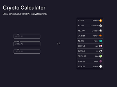 Crypto Converter blockchain calculator converter cryptocurrency daily ui daily ui 004 daily ui challenge dailyui day 4 desktop minimal